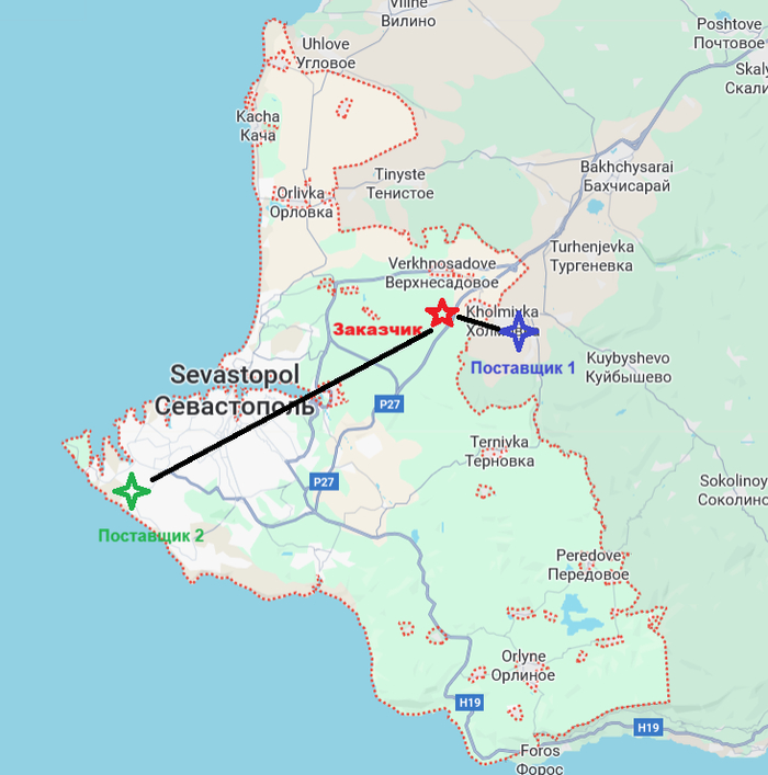 Условный пример