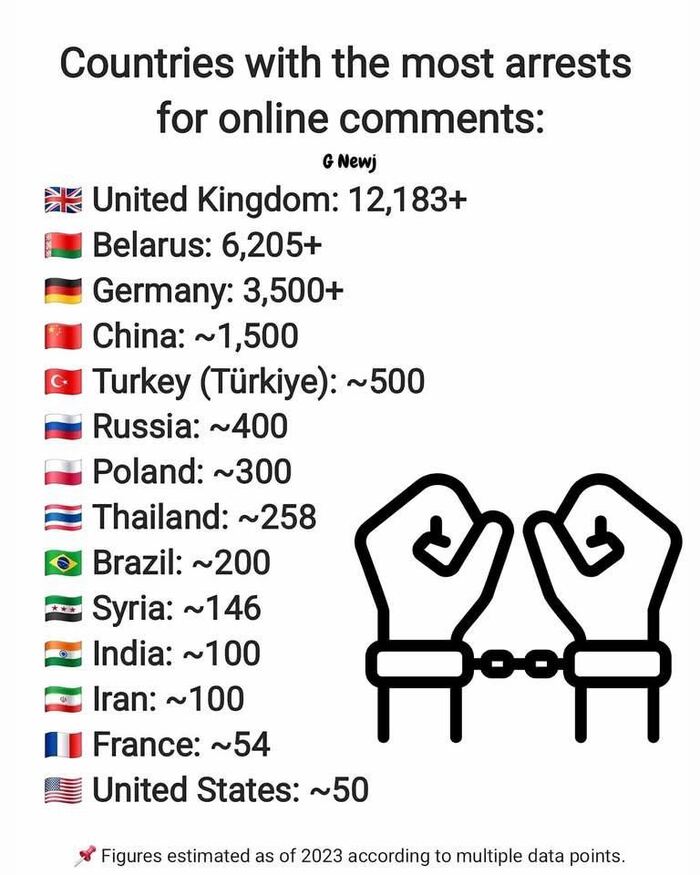 � ����� ������� ���� ����� ���������� �� ���������� � ����. �������, �� � ������