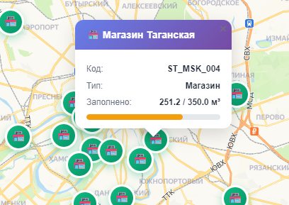 �������� ������ ������� ����� �������� � ����������� ������