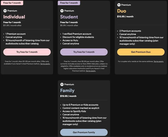 ���� �������� Spotify