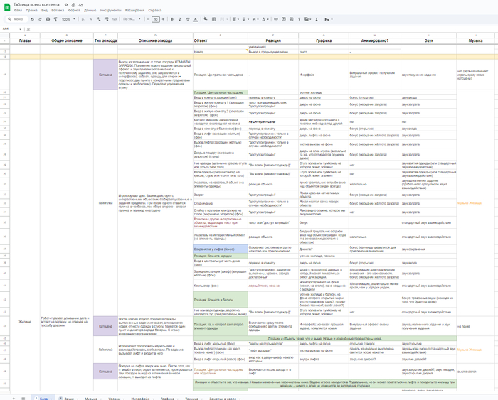 Это лишь малая часть монстр-таблицы