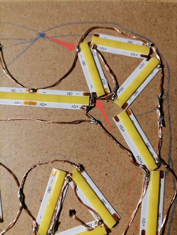 ����������� ���������