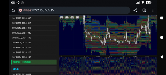 Временный сервис работает и с телефона