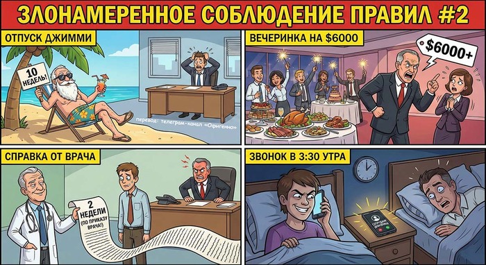 ������������� ���������� ������ #2