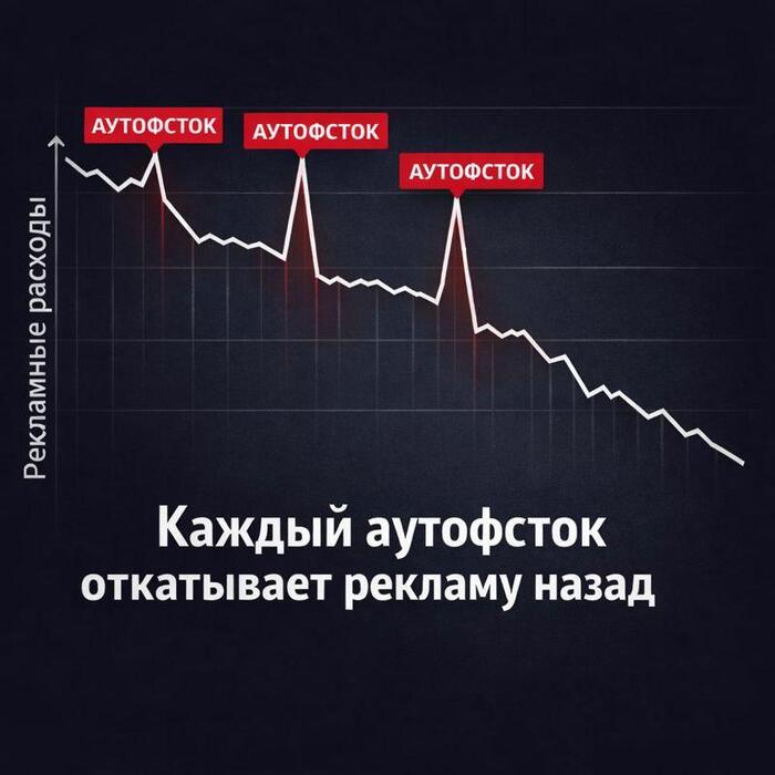 ��� ���������� �������� ��������� ������� � ������ ���������������