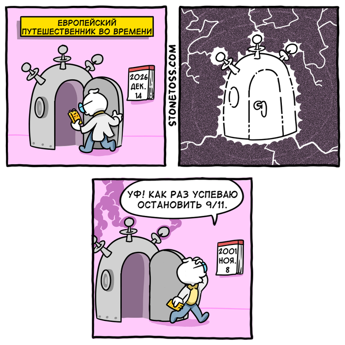 ����������� �������