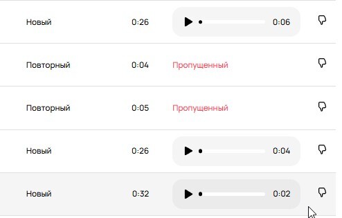 AVITO опять сбой! AVITO-это невыгодно!