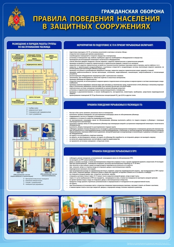 Правила поведения населения в защитных сооружениях
