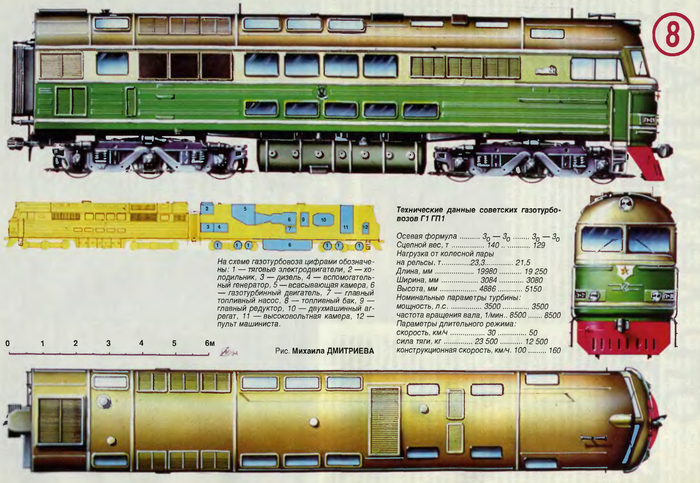 ������������