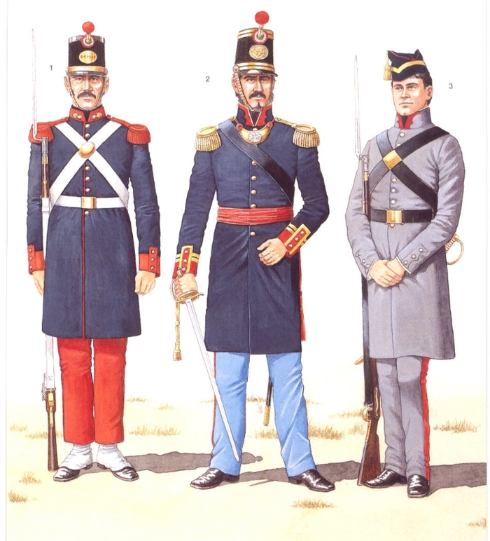 1. �������, �������� ������������ ������� "������" 2. ������, �������� ��������� ������ �������� ������� ���-���� (�������� �������� �� ���� � ������ ������ ������������ �������) 3. ����� ������� ��������