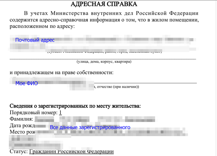 Место регистрации и смена адреса жилого помещения