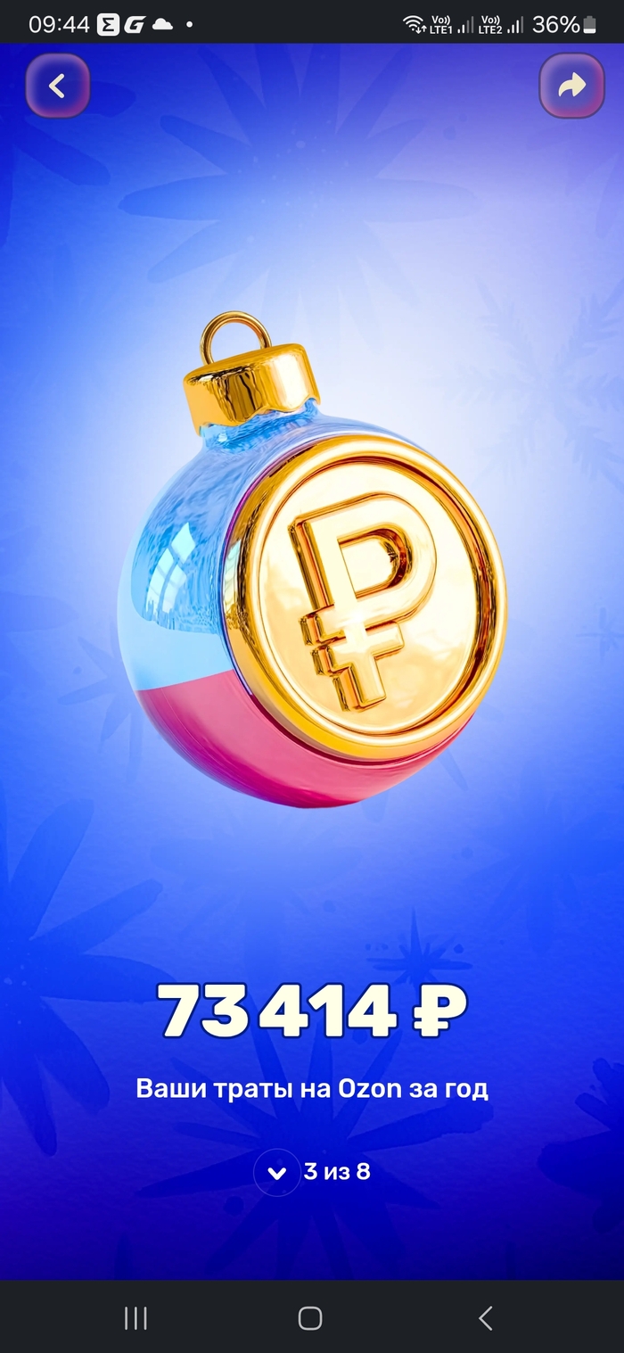 Одержимость покупками. Ozon и др. маркетплейсы затягивают в воронку неоправданных трат