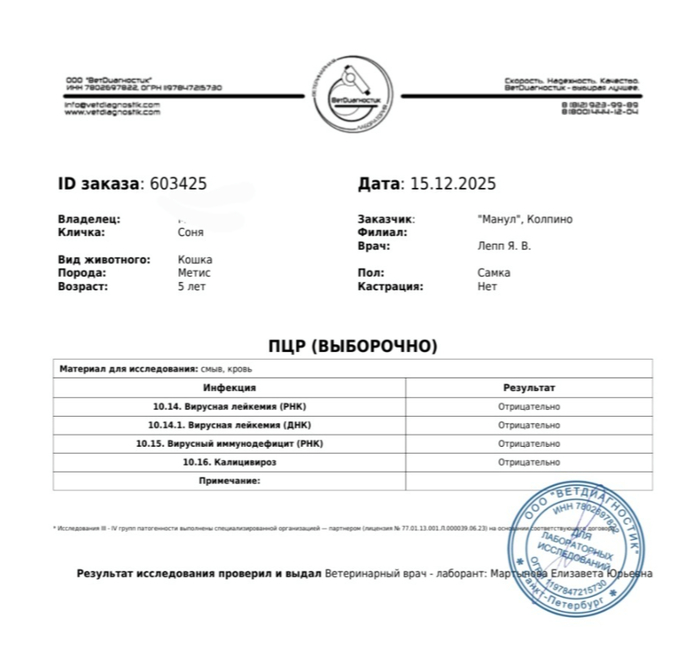 ������� �� �������� �������������