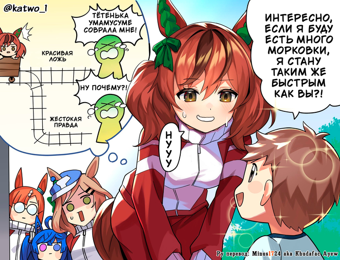 �������� ������, ��� �������� ����? ����� ����...