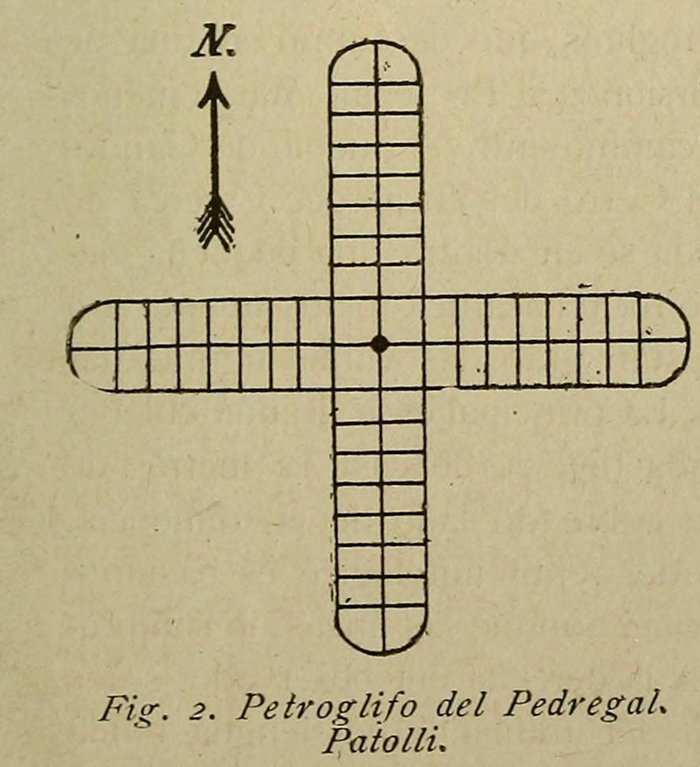 ���. 5: ������� �� ���������