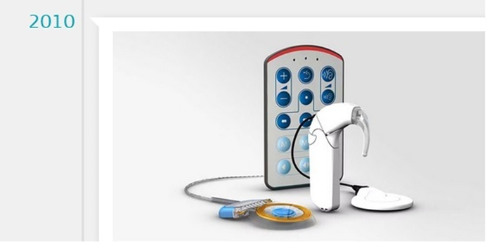 ���� � ������������ ����� �������� MED-EL