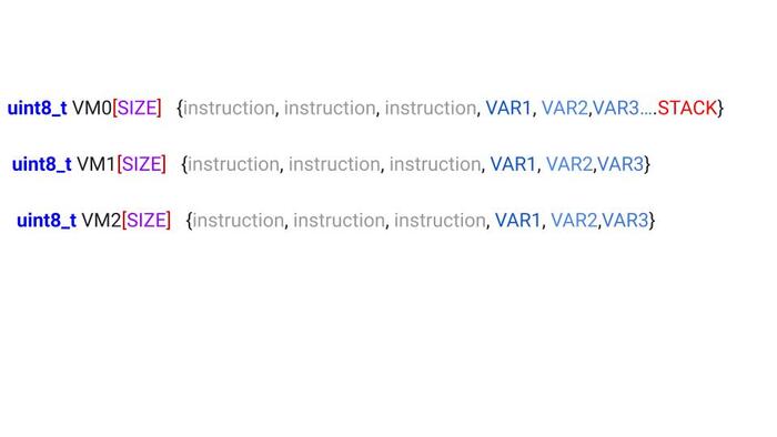 � ������� �������� ������ �������������, ��� ��, ��� � ���������������� ���������, ������ � ����������� � ������. � ����� ��� �������� � ��������� ������� ������� ������ ���� ���.