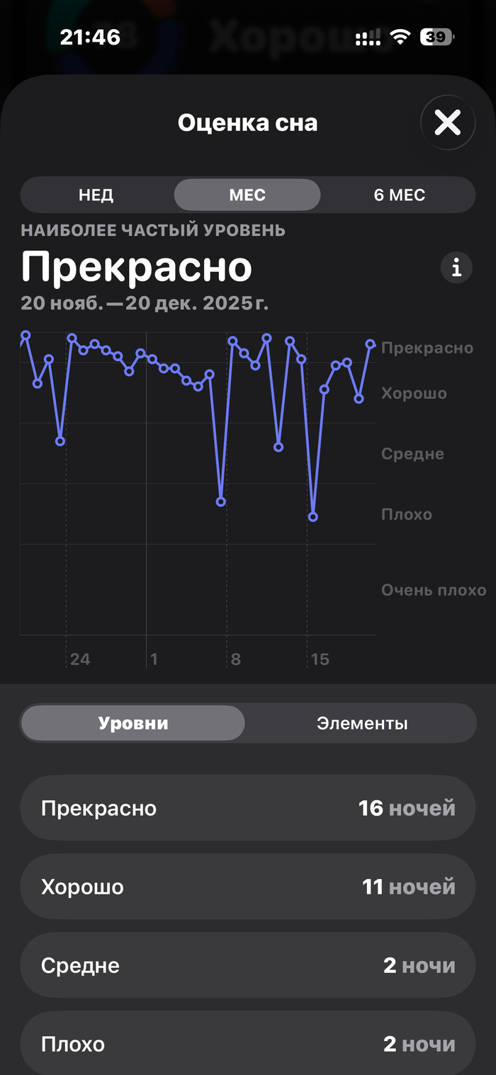 ����� ���������� ������ ���� �� ��, ��� �� ������ ������. ������, � �������. ��������� ����� ������� ������ �������� ���. ������� "�����" - ������ ���������, �� ������� �������� ���������� ������.