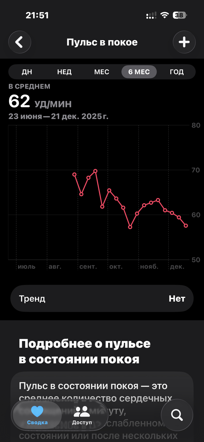 ������, ������� ������ ������, ��� ���� �������. ����� � ����� ����� ���� � ������� ������, �������� ������.