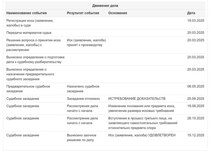 ���! ������� ��� � ���!