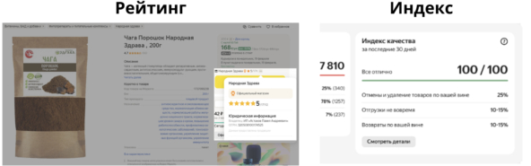 ������ � ������� � ������. ������ � ��, ��� �������� ������ ������, ����� ������ ��������, ������ �� �������. ������� � ��, ��� �������� ������� ����������, ����� ���.