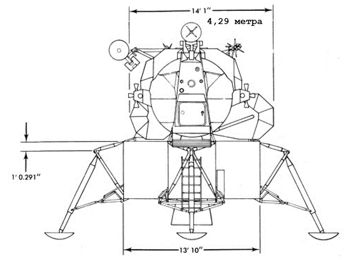 ������� 2 ������ ������� ������