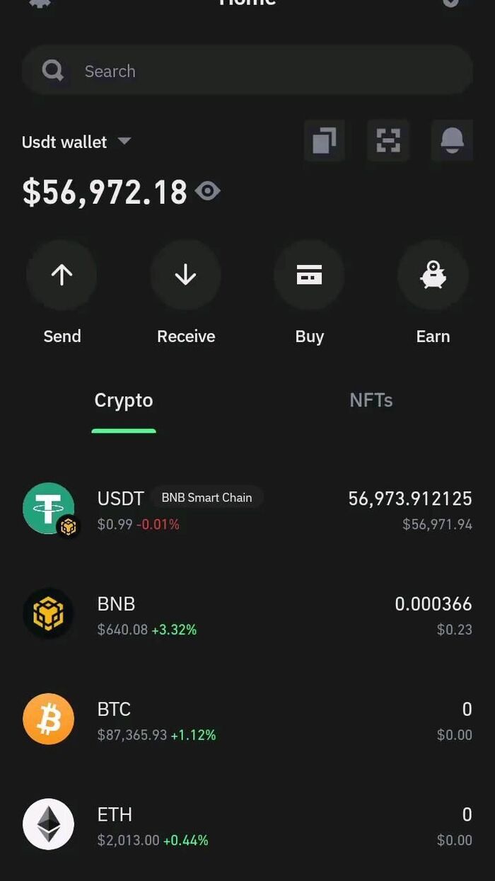 ���� �����������. ����� ��� ������?