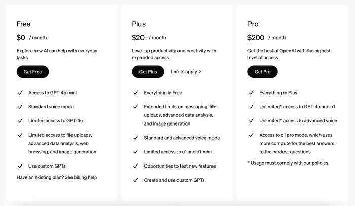 ��������� ������� ChatGPT