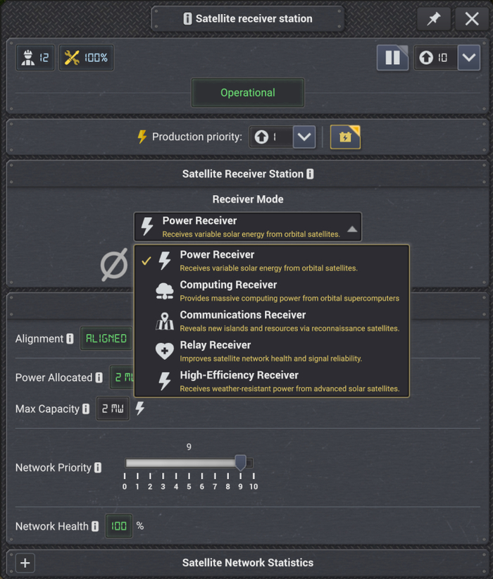 ����������� ����������� ������������ �������, ����������