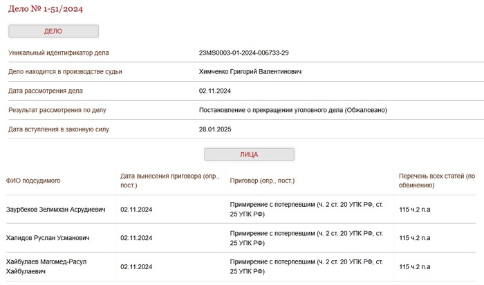 <!--noindex--><a href="https://pikabu.ru/story/delo_ob_izbienii_animatorov_v_anape_13536761?u=https%3A%2F%2Fmsud3.krd.msudrf.ru%2Fmodules.php%3Fname%3Dsud_delo%26op%3Dcs%26case_id%3D191725497%26delo_id%3D1540006&t=https%3A%2F%2Fmsud3.krd.msudrf.ru%2Fmodules.php%3Fname%3Dsud_delo%26amp%3Bamp%3Bop...&h=284da4d37ca45e2f7131d01741fee4d9d9b4dd47" title="https://msud3.krd.msudrf.ru/modules.php?name=sud_delo&op=cs&case_id=191725497&delo_id=1540006" target="_blank" rel="nofollow noopener">https://msud3.krd.msudrf.ru/modules.php?name=sud_delo&amp;amp;op...</a><!--/noindex-->