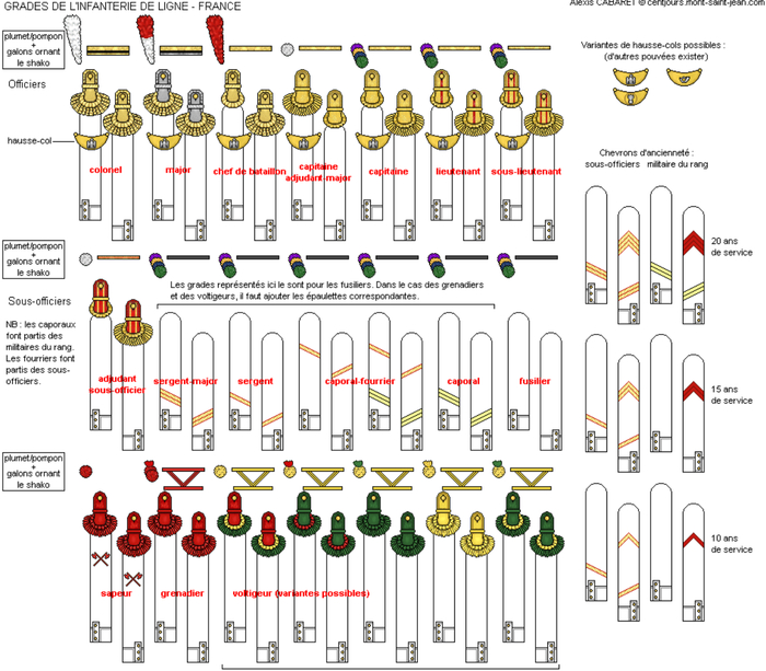 ��������: Pinterest