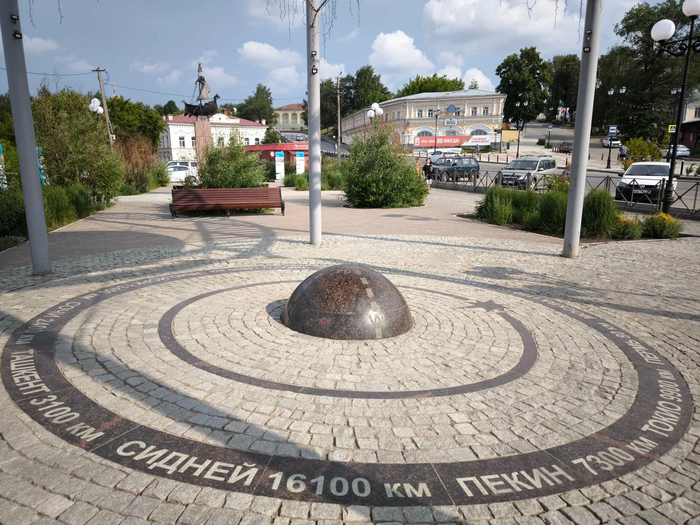 ��������: ������ �����