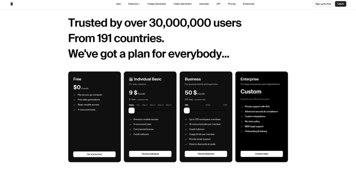 Krea AI ��������� ��������