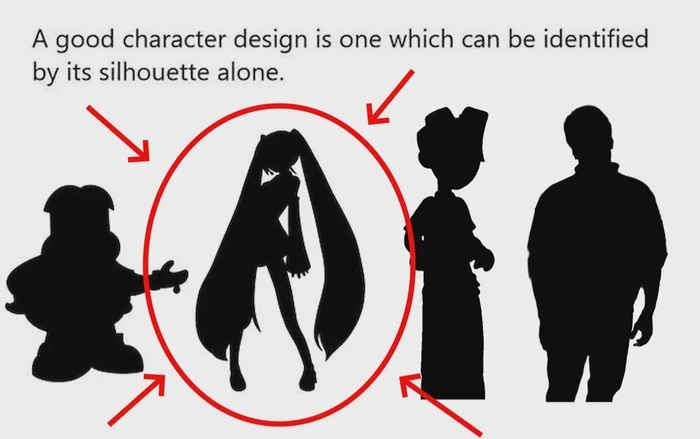 � ������