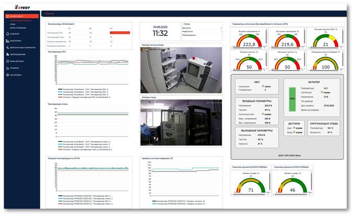 ������ ��������� (dashboard) ���������������