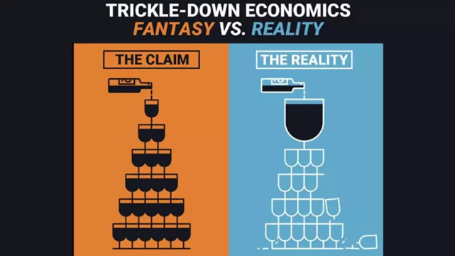 <a href="https://pikabu.ru/story/vek_izyatiya_5_13544694?u=https%3A%2F%2Fwww.mbaknol.com%2Fmanagerial-economics%2Ftrickle-down-economics-or-reaganomics%2F&t=%D0%A2%D0%B5%D0%BE%D1%80%D0%B8%D1%8F%20%D0%B8%20%D0%BF%D1%80%D0%B0%D0%BA%D1%82%D0%B8%D0%BA%D0%B0%20%C2%AB%D0%BF%D1%80%D0%BE%D1%81%D0%B0%D1%87%D0%B8%D0%B2%D0%B0%D0%BD%D0%B8%D1%8F&h=ce5322b197a0c63a9740f75725b45b8223c345c2" title="https://www.mbaknol.com/managerial-economics/trickle-down-economics-or-reaganomics/" target="_blank" rel="nofollow noopener">������ � �������� �������������</a>�