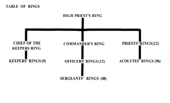 ����������. Blackmoor. (1979). ��������� ���� ����� �������. �������� ����� ����� 1