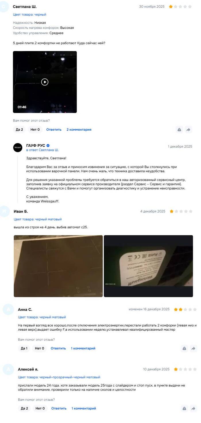 ������ 300 ������������� �������, ������������� ���� ����