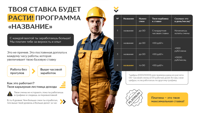 ����� 1: ���������� � ���������