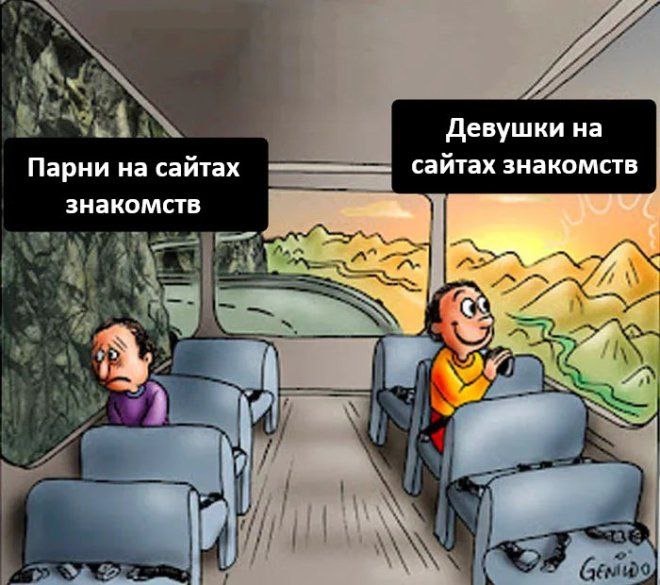 Неравенство