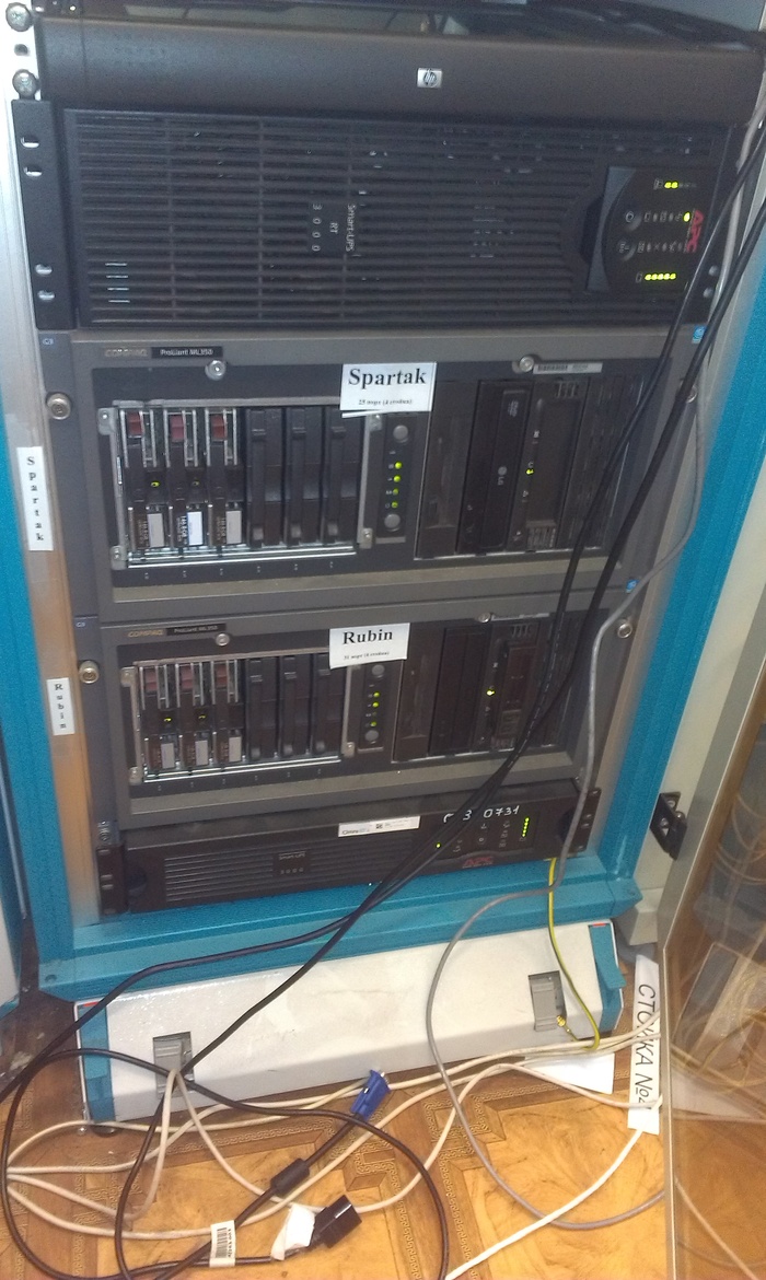 ��������� IT ������ - ������� �������� �������..