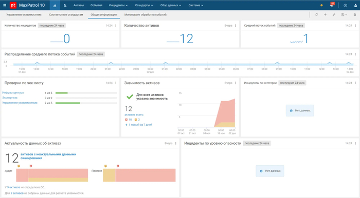 ������� ���� ������ �� ����� (���� �� ���������)