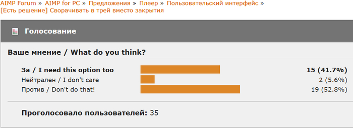 ��������� ����������� �� 30.12.2025