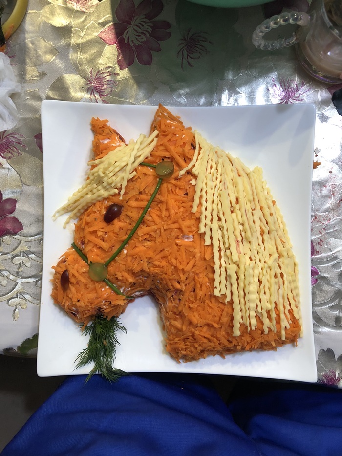 ������ �� ��������