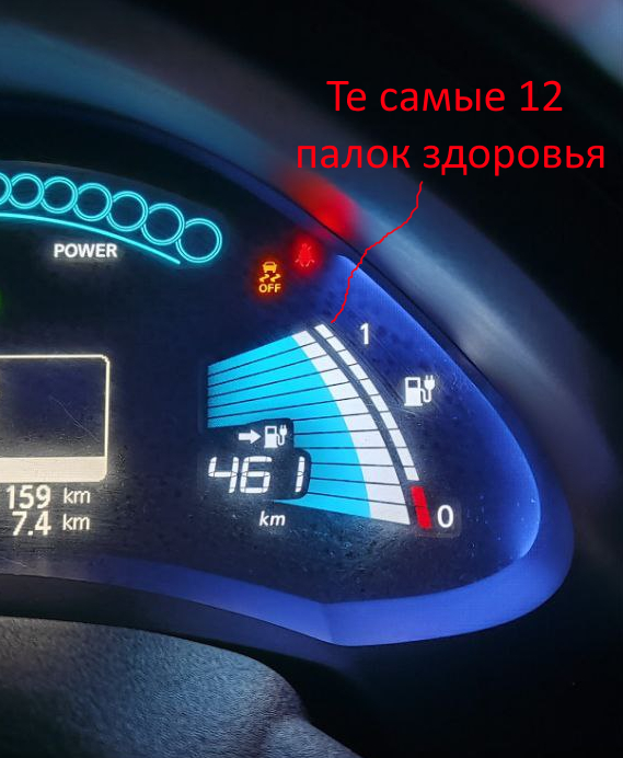 ���� �������� � ���������� ��� ������ ��������� (���� �������)