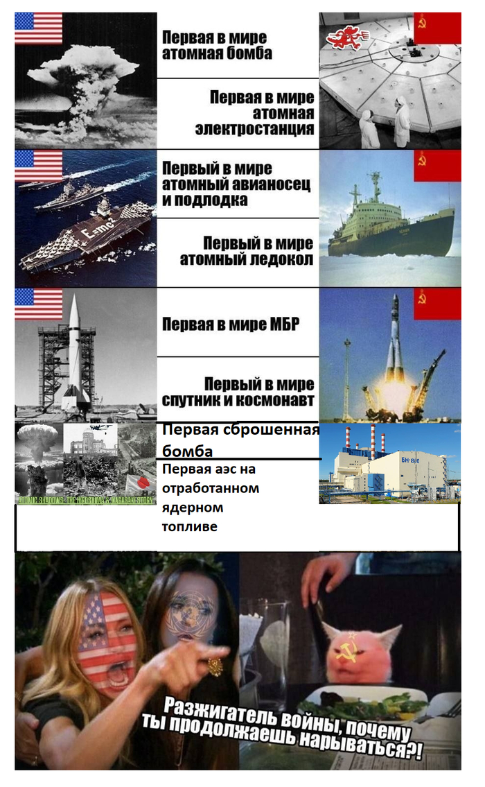 Никак Фоллаут не сбывается, да что ж такое, говорили они!