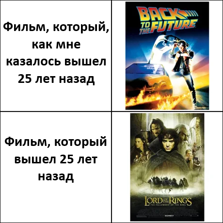 �������� ����...