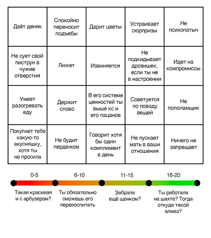 Подкаблучник-бинго