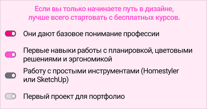 � ���� ������ �������� ������� ���������