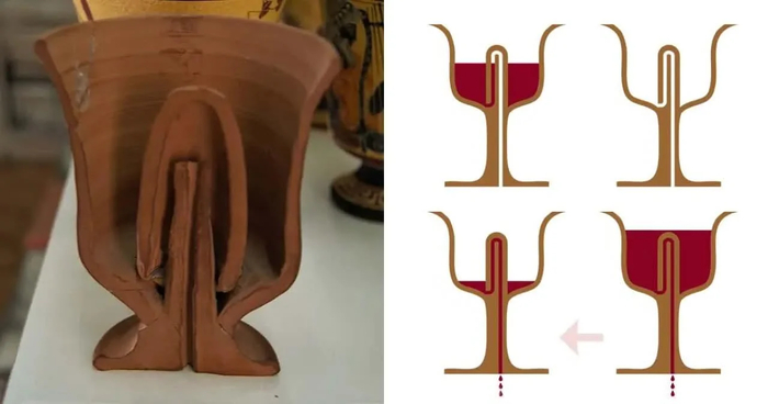 Чаша Пифагора